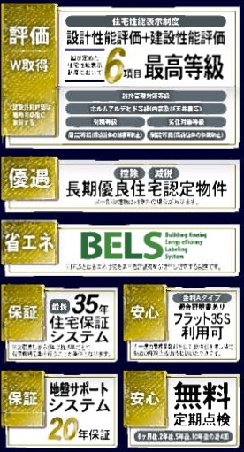  | ★仲介手数料無料★ 横浜市瀬谷区瀬谷6丁目　新築戸建全2棟　2号棟 | 仲介手数料無料！お問合せ下さい/080-7058-7312 
