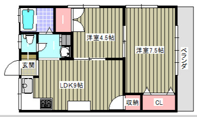 第一平田荘の間取り