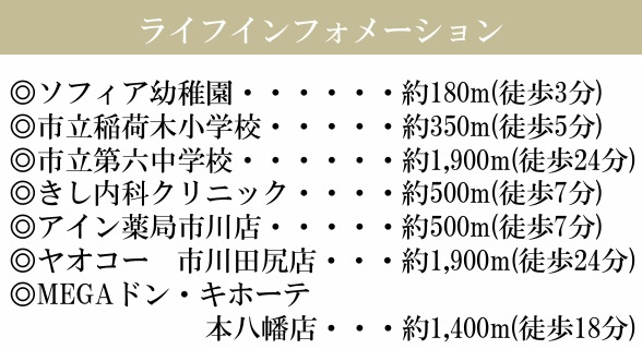 【周辺】 | 市川市稲荷木３丁目