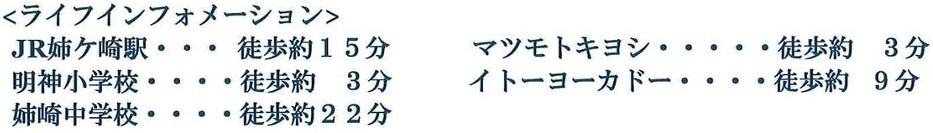 市原市姉崎の周辺