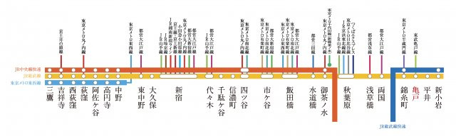 プラウドフラット亀戸のその他