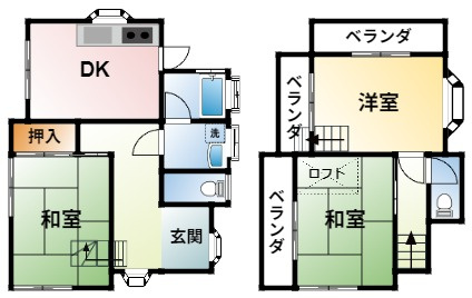 山武市成東中古戸建の間取り