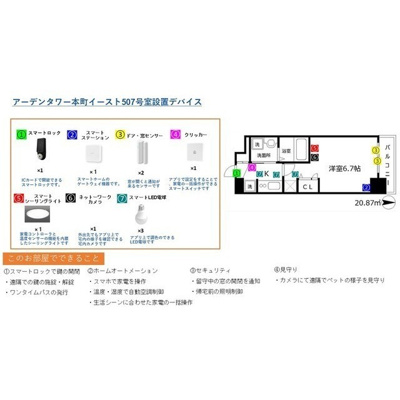 【その他】 | アーデンタワー本町イースト