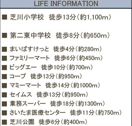 【周辺】大宮区天沼町１期