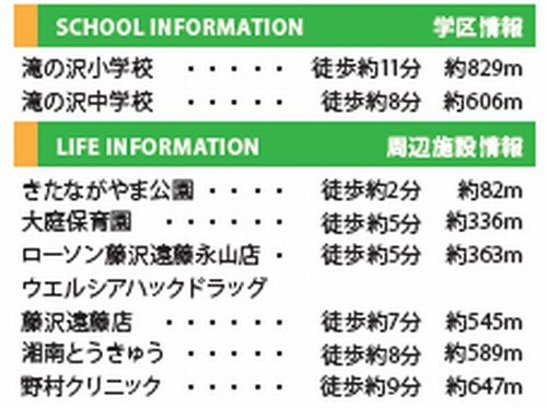【その他】 | 【仲介手数料０円】藤沢市遠藤3期　新築一戸建て | 【仲介手数料０円】藤沢市遠藤3期　新築一戸建て