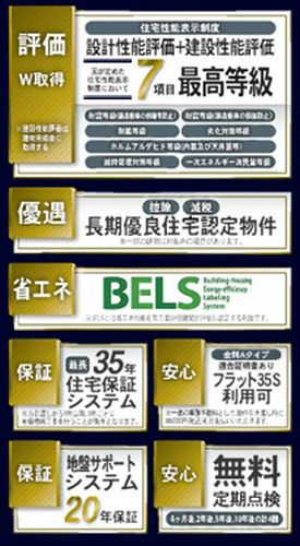 【その他】 | 【仲介手数料０円】厚木市毛利台2丁目　新築一戸建て | 【仲介手数料０円】厚木市毛利台2丁目　新築一戸建て