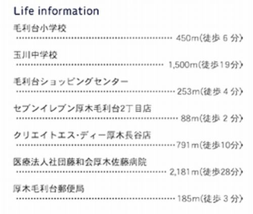 【その他】 | 【仲介手数料０円】厚木市毛利台2丁目　新築一戸建て | 【仲介手数料０円】厚木市毛利台2丁目　新築一戸建て
