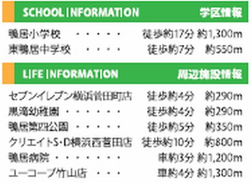 【その他】 | 【仲介手数料０円】横浜市緑区鴨居町1期　新築一戸建て　2号棟　全2棟 | 【仲介手数料０円】横浜市緑区鴨居町1期　新築一戸建て　全2棟