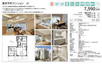 豊栄平町マンション　仲介手数料無料＋24万円現金プレゼント中の画像