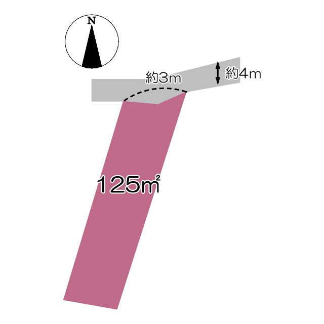 【土地図】の画像