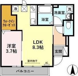 フラットアイランド