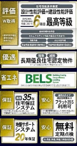  | 横浜市緑区長津田みなみ台7丁目 新築戸建て【仲介手数料無料】カースペース2台 | 仲介手数料無料！お問合せ下さい/080-7058-7312 