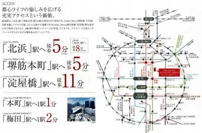 【設備】 | プレサンス北浜オリジン