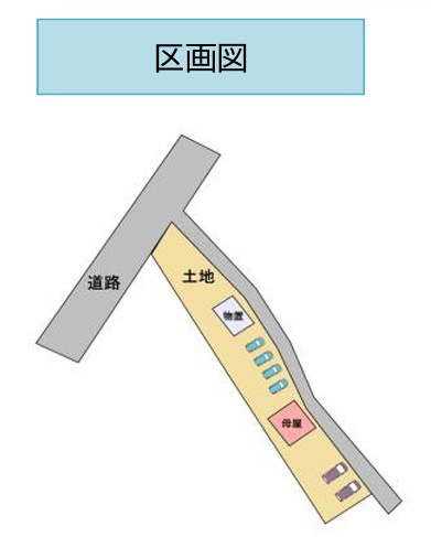 熊谷市千代　中古住宅（平屋建て）の区画図