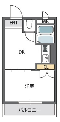 アベノ池田マンションの間取り