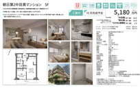 朝日第2中目黒マンション　仲介手数料無料＋15万円現金プレゼント中の画像