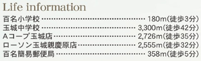 【周辺】 | 南城市玉城百名（全3棟）ラスト1号棟 | ※周辺♪