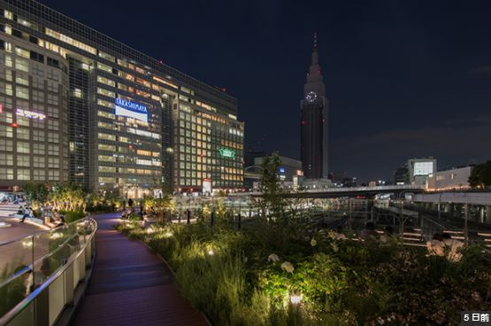 中野区東中野１丁目のアパートの周辺|新宿駅徒歩圏内
