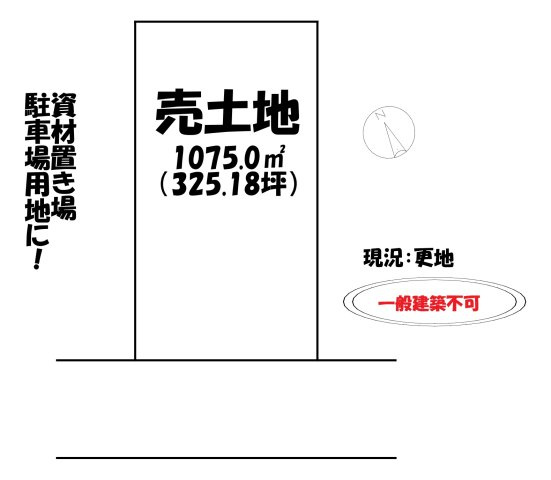 売地の土地図