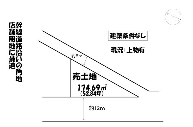 売地