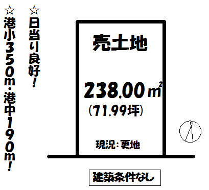 売地