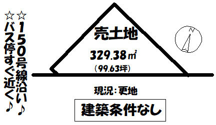 売地