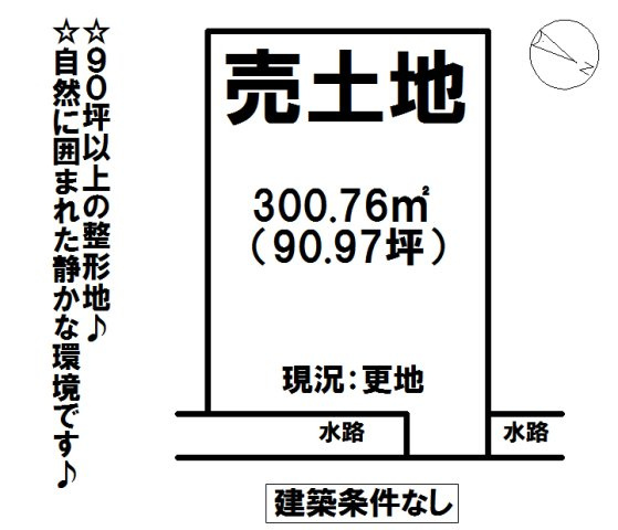売地の土地図