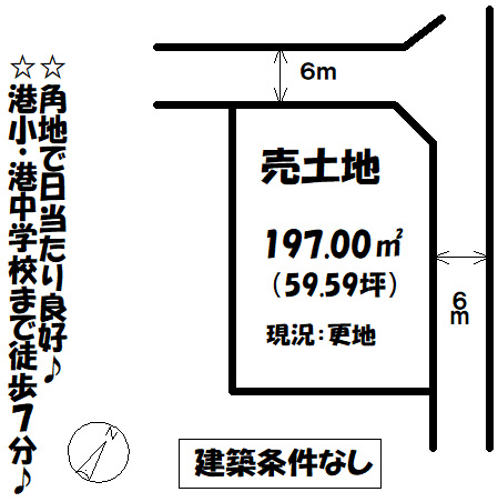 売土地