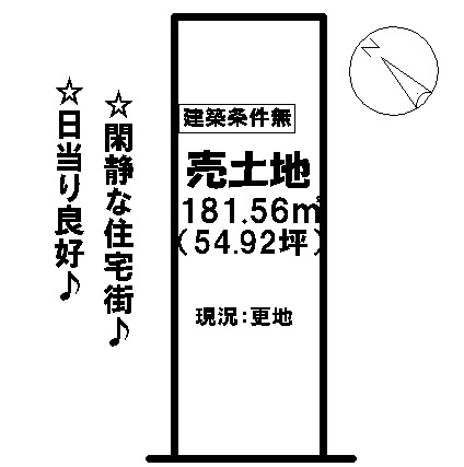 売地の土地図
