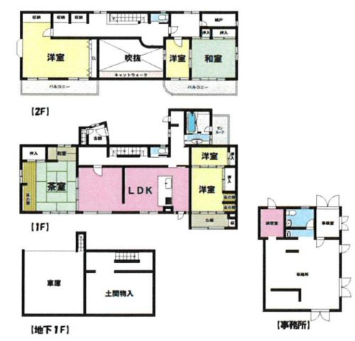 中古 戸建て