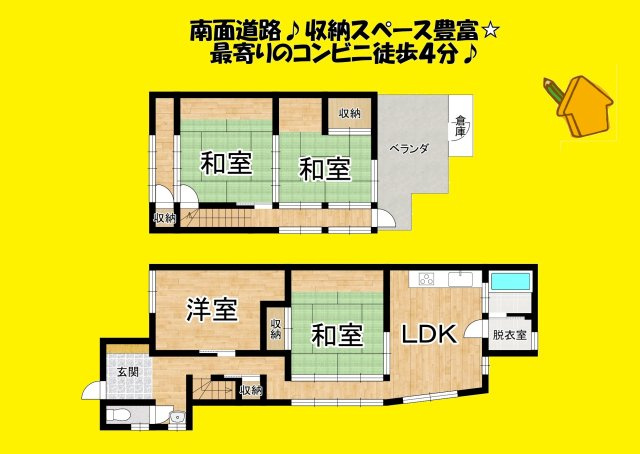 中古 戸建て