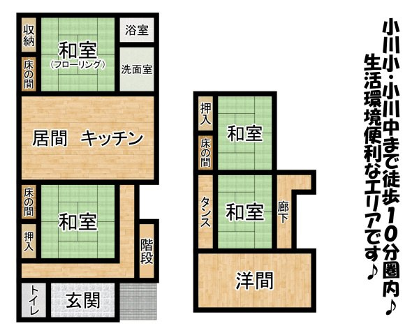 中古 戸建て