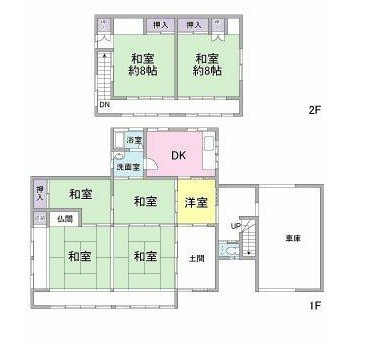 中古 戸建て