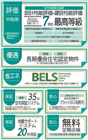 田村市船引町船引字扇田　　　1号棟　　　船引小学校、船引中学区　のその他|性能