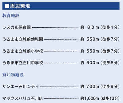 【地図】 | うるま市石川（限定1棟） | 地図♪