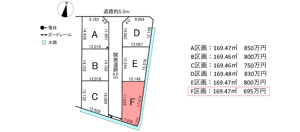 6区画分譲地　米野　F区画の区画図