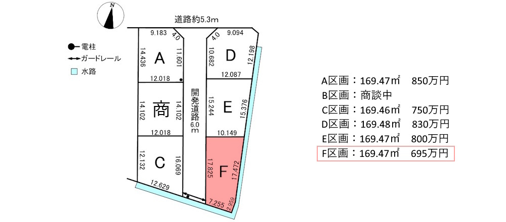 6区画分譲地　米野　F区画のその他