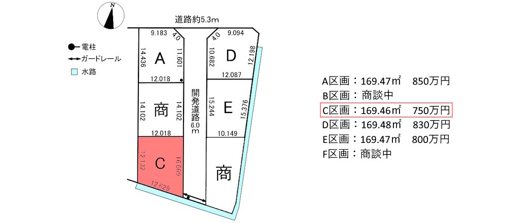 6区画分譲地　米野　C区画のその他