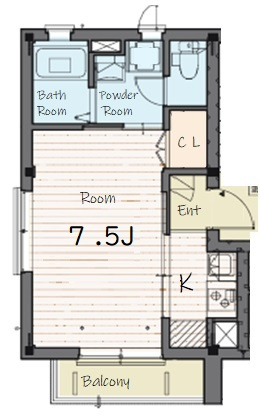 グランキ大森トリアの間取り