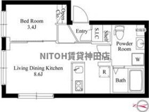 CASAPIAZZA浅草本所の画像