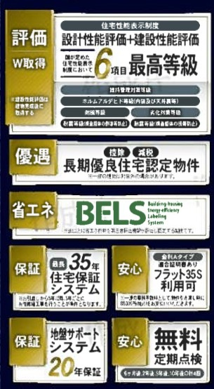  | 横浜市港南区上永谷3丁目 新築戸建て【仲介手数料無料】 | 仲介手数料無料！お問合せ下さい/080-7058-7312 