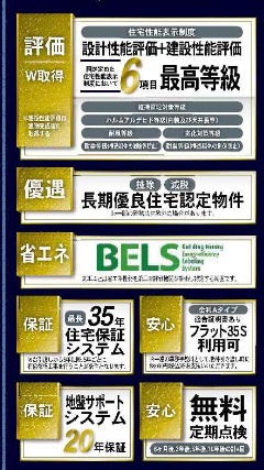横浜市金沢区釜利谷西６丁目　新築戸建【仲介手数料無料】|仲介手数料無料！お問合せ下さい/080-7058-7312 