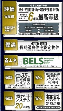  | 横浜市港南区芹が谷4丁目 新築戸建て【仲介手数料無料】 | 仲介手数料無料！お問合せ下さい/080-7058-7312 