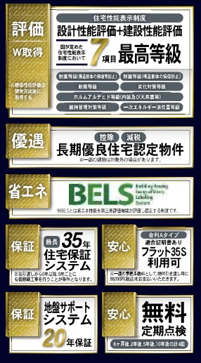 横浜市磯子区洋光台1丁目 新築戸建て【仲介手数料無料】カースペース2台|仲介手数料無料！お問合せ下さい/080-7058-7312 