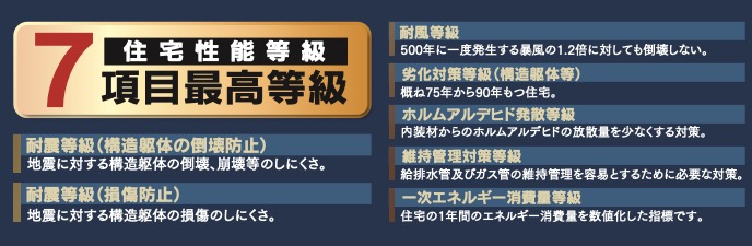 ★仲介手数料無料★ 横浜市港南区日限山　新築2棟|仲介手数料無料！お問合せ下さい/080-7058-7312 