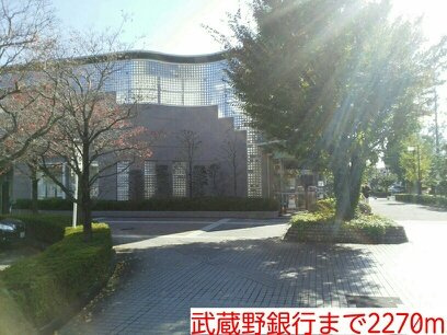 リヴァーサイドＫⅡの周辺|武蔵野銀行まで2270m