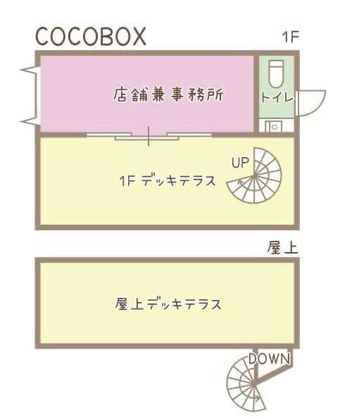 COCO BOXの間取り