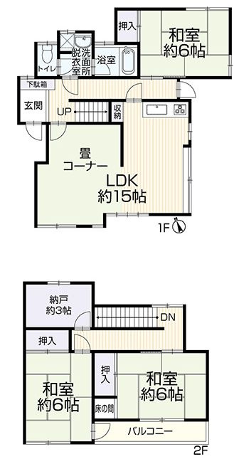 小山市城東４丁目の間取り