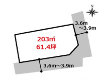 高崎市上小鳥町売地の画像