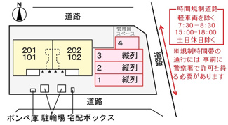【駐車場】
